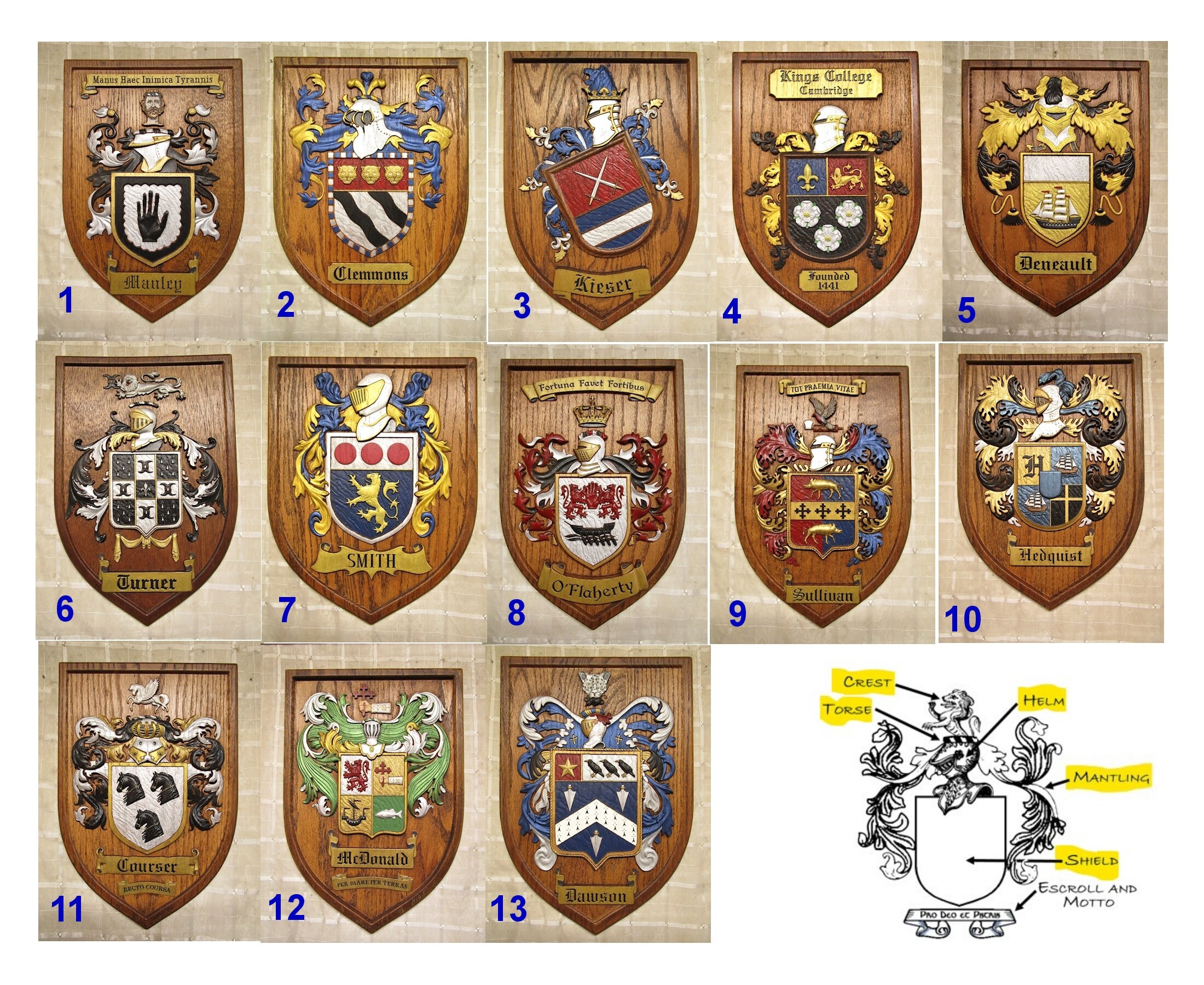 German Family Crest Search