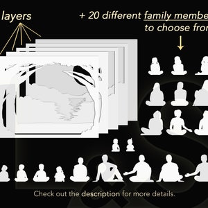 Layered mother shadow box svg cut files download with 5 layers and 20 family members that you can drag and drop into the design using your cutting machine's software. Instructions are included.