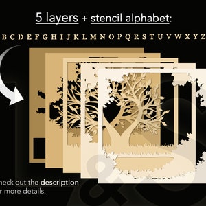 Layered family tree shadow box svg cut files download with 5 layers and stencil alphabet.