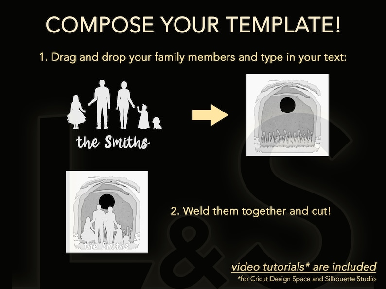 This family shadow box design can be customized with 36 different family members and family name or any other text. Instructions are included for Cricut and Silhouette cutting machines.