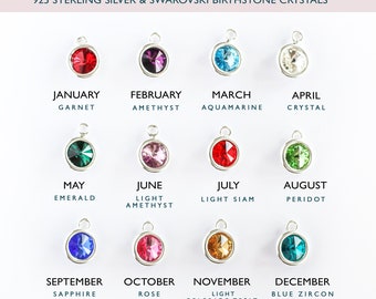 Scorpio birthstone necklace best sale