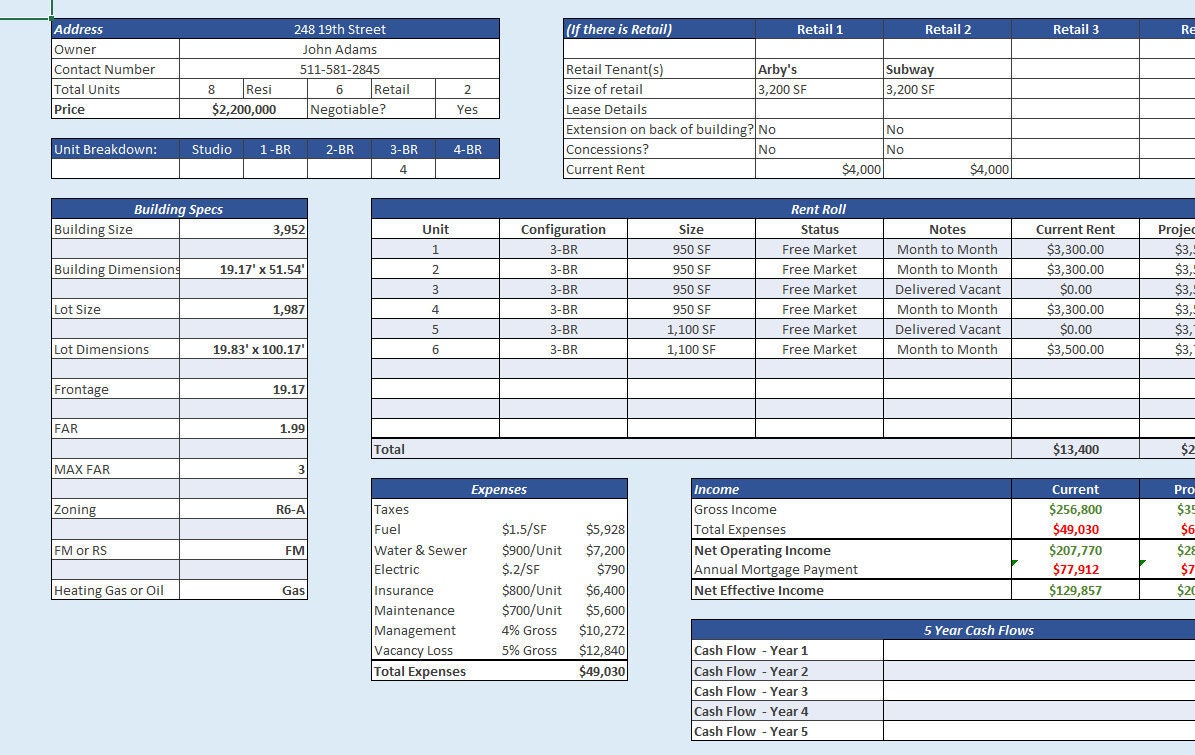 Real Estate Deal Analysis Excel Template Rental Analyzer Professional
