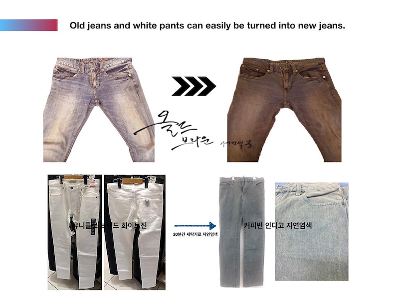 May include: A visual guide showing how to turn old jeans and white pants into new jeans. The image shows three pairs of jeans in different stages of the process. The first pair is a faded pair of blue jeans, the second pair is a pair of white jeans, and the third pair is a pair of dark blue jeans. The text on the image reads "Old jeans and white pants can easily be turned into new jeans."