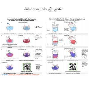 May include: Illustrated instructions for natural textile dyeing using a DIY kit. The guide shows steps for pretreatment, dyeing, mordanting, and washing. Includes QR codes for video tutorials and information about the dyeing process.