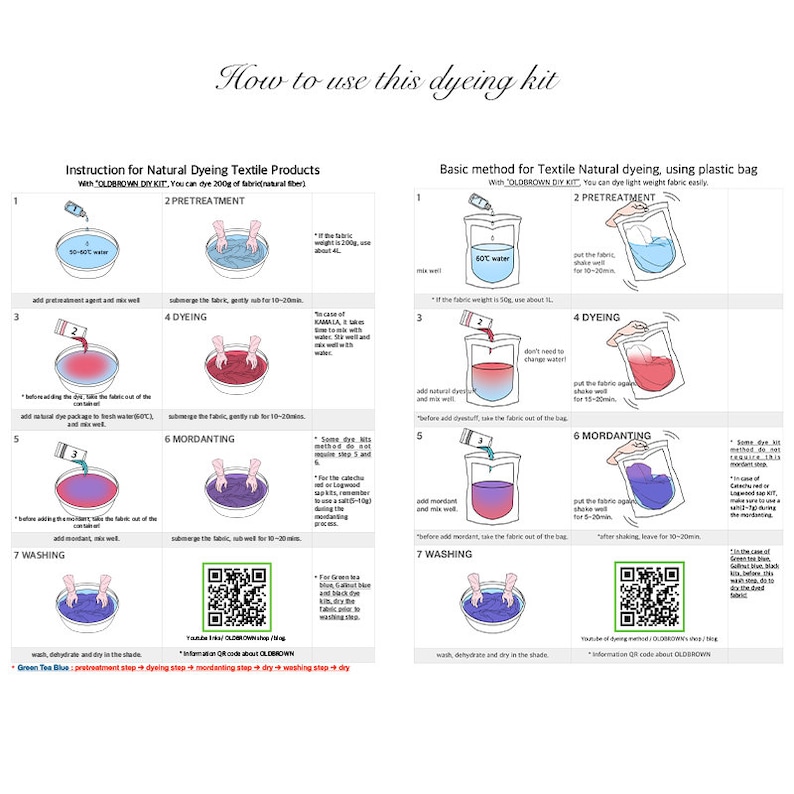 May include: Illustrated instructions for natural textile dyeing using a DIY kit. The guide shows steps for pretreatment, dyeing, mordanting, and washing. Includes QR codes for video tutorials and information about the dyeing process.