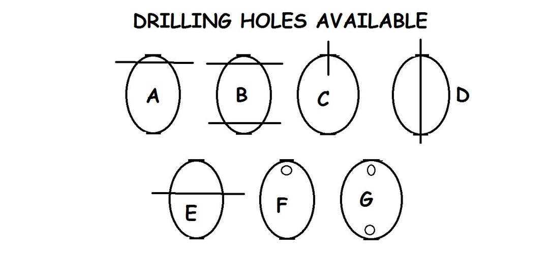 All Types of Drilling Holes Available in All Shapes and Sizes - Etsy