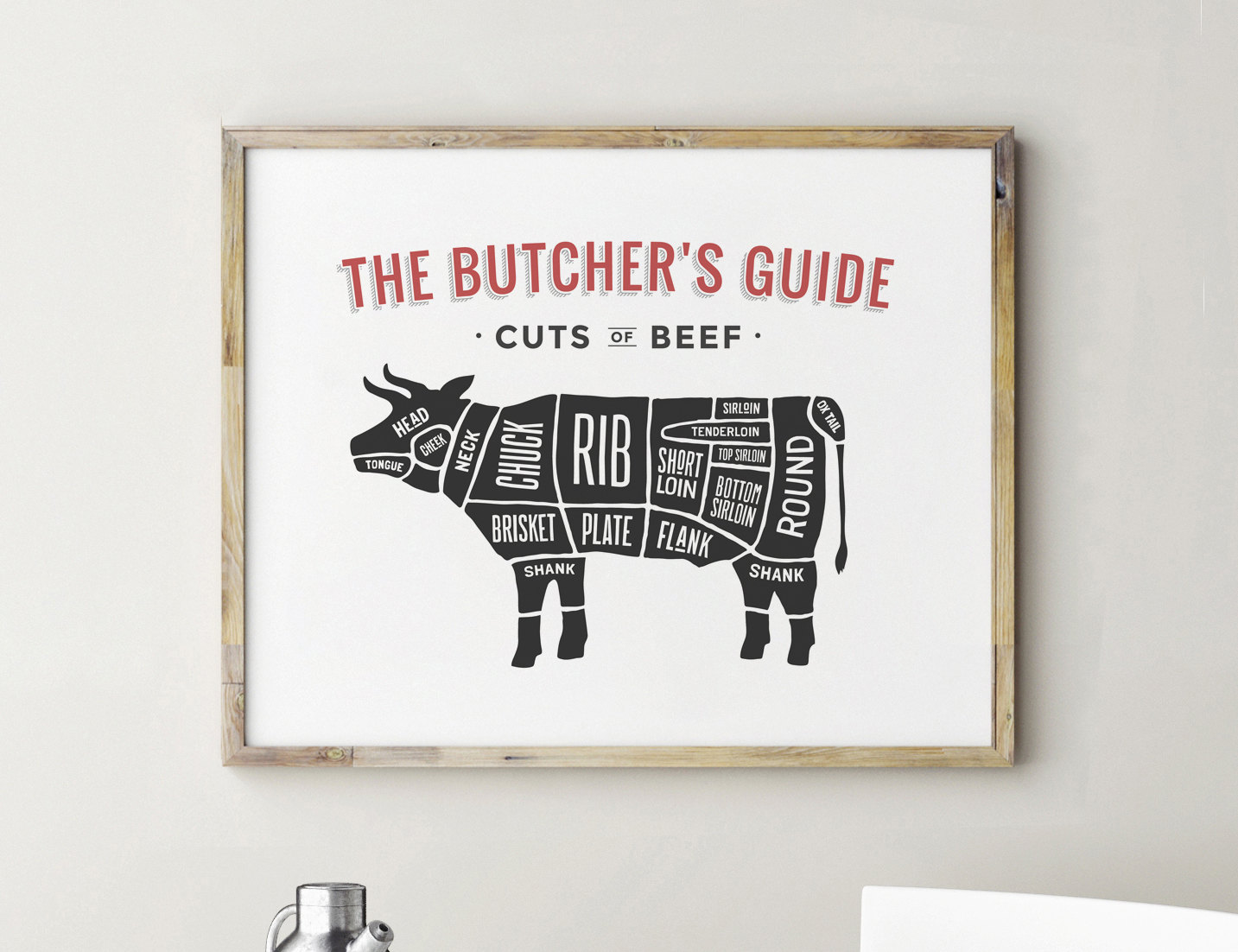 Printable Sign Butcher Chart Butcher Print Beef Cuts | Etsy