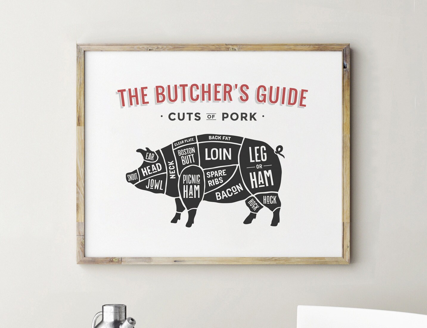 Butcher Chart Butcher Print Pork Cuts Kitchen Decor Etsy