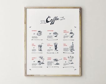 Arte del café imprimible, signo del café, café imprimible, impresión del café, decoración de la cocina, signos de la cocina, decoración de la pared de la cocina, arte dibujado a mano