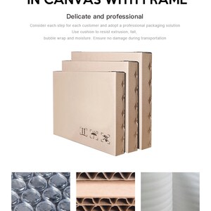 May include: A diagram showing how to package a painting in a canvas with a frame. The image shows three layers of packaging: bubble wrap, five-ply corrugated paper, and diving pearl cotton. The text on the image reads: "How to package painting in canvas with frame. Delicate and professional. Consider each step for each customer and adopt a professional packaging solution. Use cushion to resist extrusion, fall, bubble wrap and moisture. Ensure no damage during transportation."