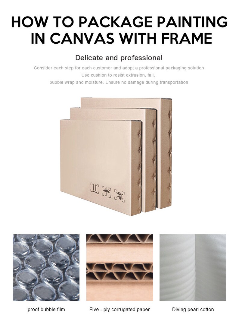 May include: A diagram showing how to package a painting in a canvas with a frame. The image shows three layers of packaging: bubble wrap, five-ply corrugated paper, and diving pearl cotton. The text on the image reads: "How to package painting in canvas with frame. Delicate and professional. Consider each step for each customer and adopt a professional packaging solution. Use cushion to resist extrusion, fall, bubble wrap and moisture. Ensure no damage during transportation."