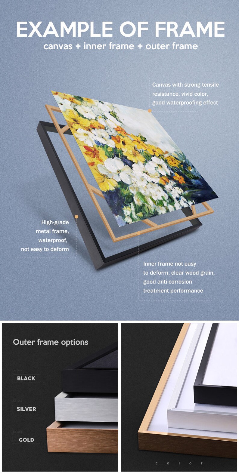 May include: Example of a framed canvas print with a floral painting. The canvas is framed with a black inner frame and a wooden outer frame. The outer frame is available in black, silver, or gold.