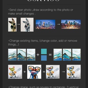 May include: A graphic showing examples of custom art services. The first example shows a photo of a dog being transformed into a painting. The second example shows a cityscape being transformed into a painting. The third example shows a set of three abstract paintings with a color palette being changed. The fourth example shows a frog playing a guitar with glasses being added. The fifth example shows a set of three abstract paintings being transformed into a circle.
