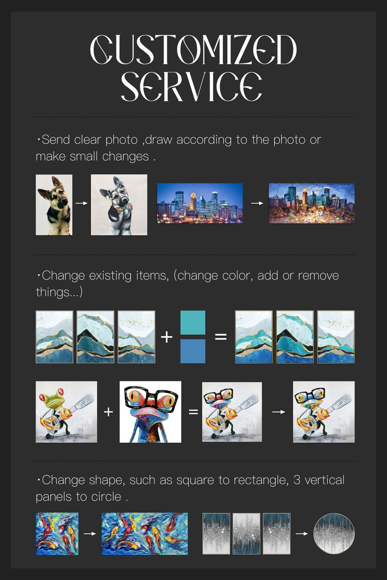 May include: A graphic showing examples of custom art services. The first example shows a photo of a dog being transformed into a painting. The second example shows a cityscape being transformed into a painting. The third example shows a set of three abstract paintings with a color palette being changed. The fourth example shows a frog playing a guitar with glasses being added. The fifth example shows a set of three abstract paintings being transformed into a circle.