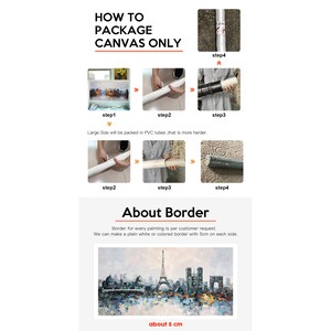 May include: A step-by-step guide on how to package a canvas painting. The image shows a canvas being rolled up and secured in a tube. The text reads "How to Package Canvas Only". The image also shows a close-up of a canvas with a 5 cm border.