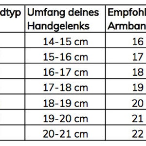 May include: A chart showing recommended bracelet sizes based on wrist circumference. The chart lists bracelet types A1 through A7, with corresponding wrist sizes in centimeters and recommended bracelet sizes in centimeters.