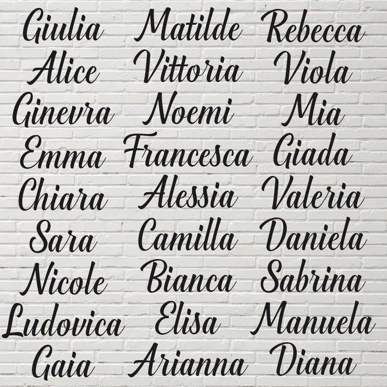 Name Embroidery Design Custom Machine Embroidery Designs Etsy