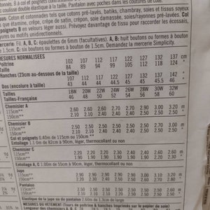 Simplicity 7683 A | Vintage Sewing Patterns | Fandom