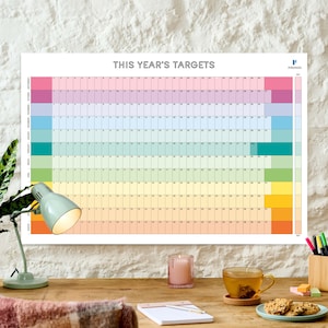 Laminated Perpetual Wall Planner Reusable Wall Calendar Rainbow Undated Wall Planner Any Month Start Colourful and Personalised September