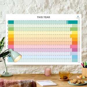 Laminated Perpetual Wall Planner Reusable Wall Calendar Rainbow Undated Wall Planner Any Month Start Colourful and Personalised February