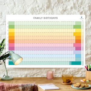 Laminated Perpetual Wall Planner Reusable Wall Calendar Rainbow Undated Wall Planner Any Month Start Colourful and Personalised March