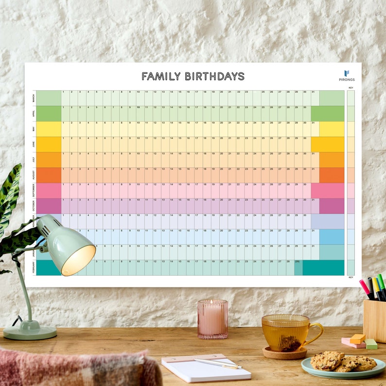Laminated Perpetual Wall Planner Reusable Wall Calendar Rainbow Undated Wall Planner Any Month Start Colourful and Personalised March