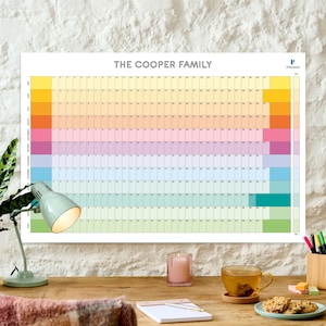 Laminated Perpetual Wall Planner Reusable Wall Calendar Rainbow Undated Wall Planner Any Month Start Colourful and Personalised May