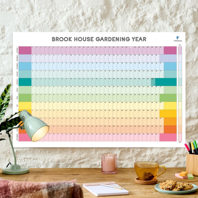 Laminated Perpetual Wall Planner Reusable Wall Calendar Rainbow Undated Wall Planner Any Month Start Colourful and Personalised October