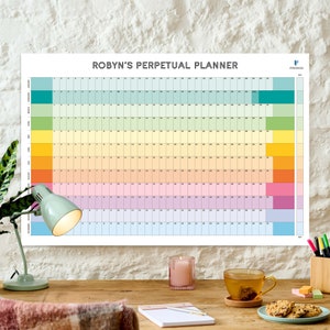 May include: A colourful perpetual planner with a rainbow colour scheme. The planner is labelled "ROBYN'S PERPETUAL PLANNER" and has a key at the top right corner.