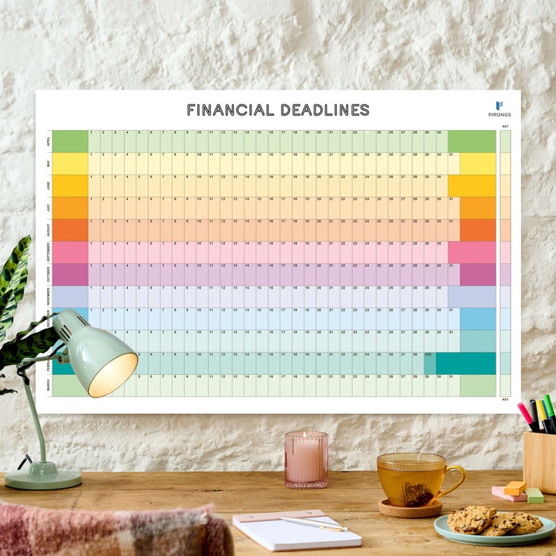 Laminated Perpetual Wall Planner Reusable Wall Calendar Rainbow Undated Wall Planner Any Month Start Colourful and Personalised April