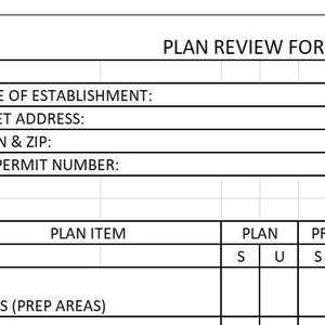 Plan Review Checklist