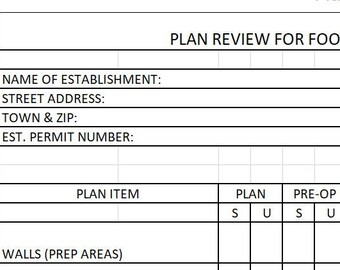 Lista de verificación de revisión del plan