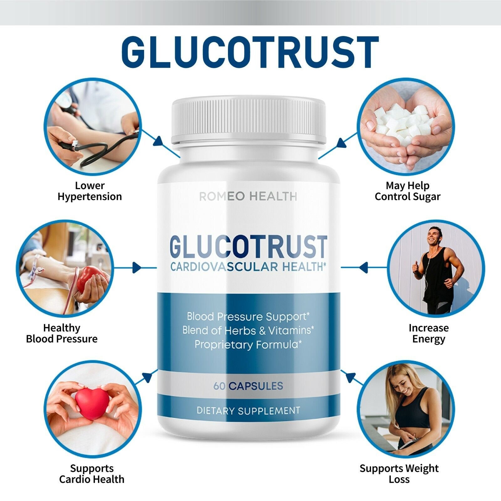 glucotrust