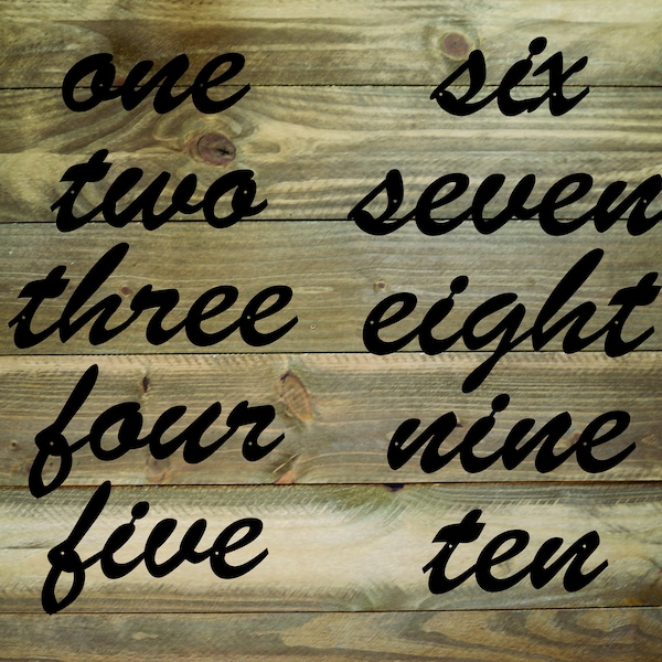 Metal Numbers - Etsy
