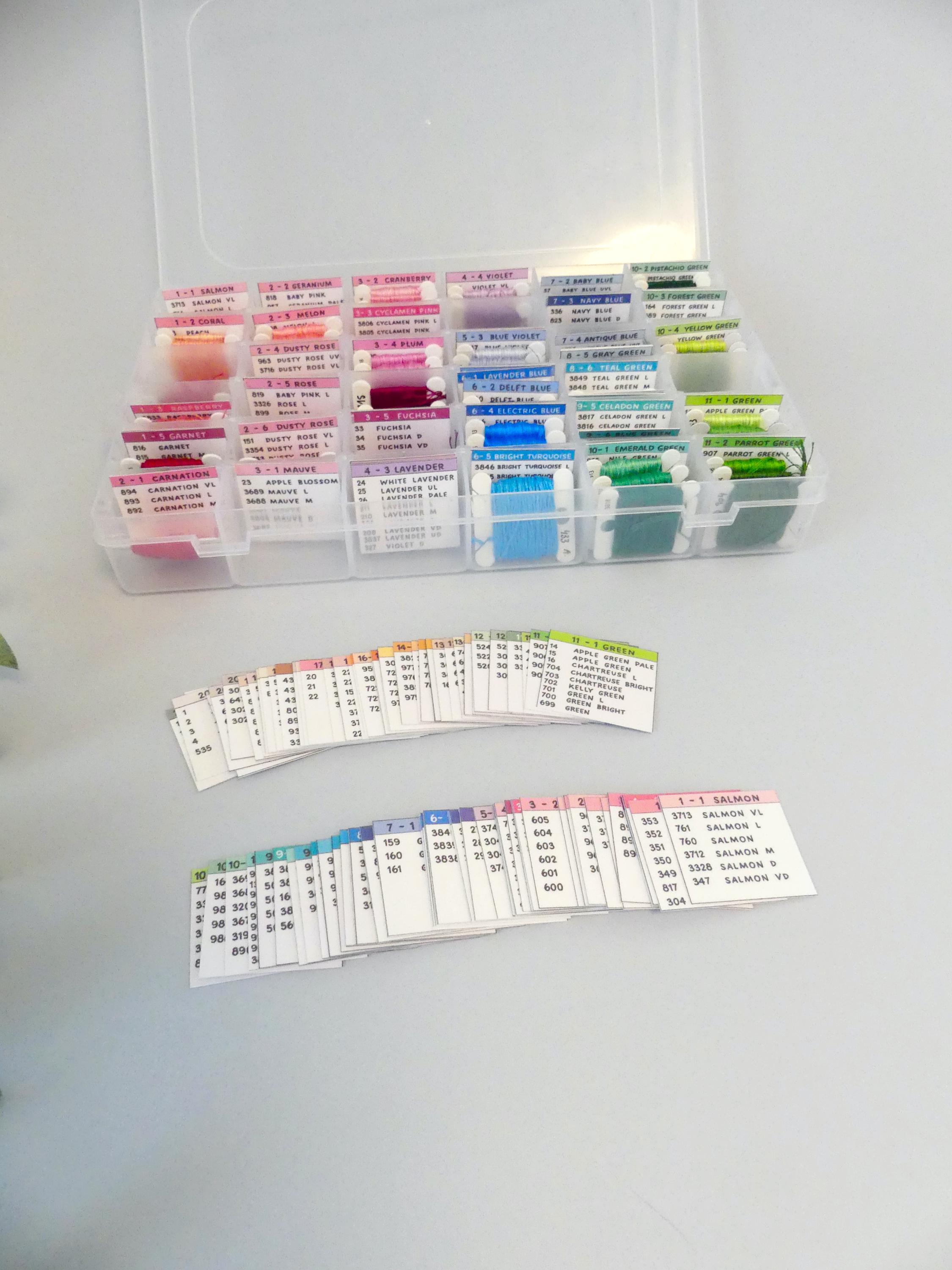 DMC Embroidery Thread Colors Cards Family Number and Name, Digital ...