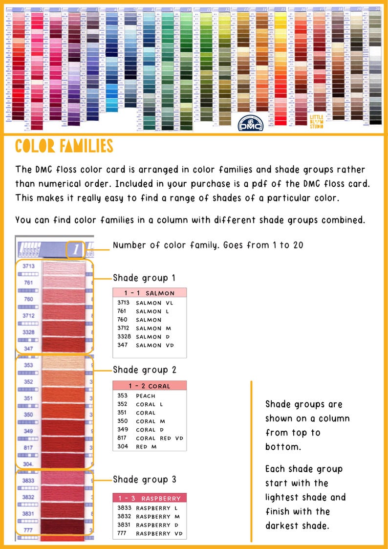 DMC embroidery thread colors cards family number and name image 5