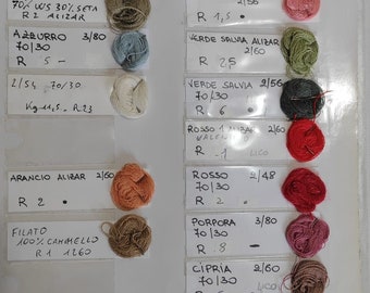 Fil de soie cachemire italien Loro Piana sur cône 1 kg pour tricot, ondulation ou crochet