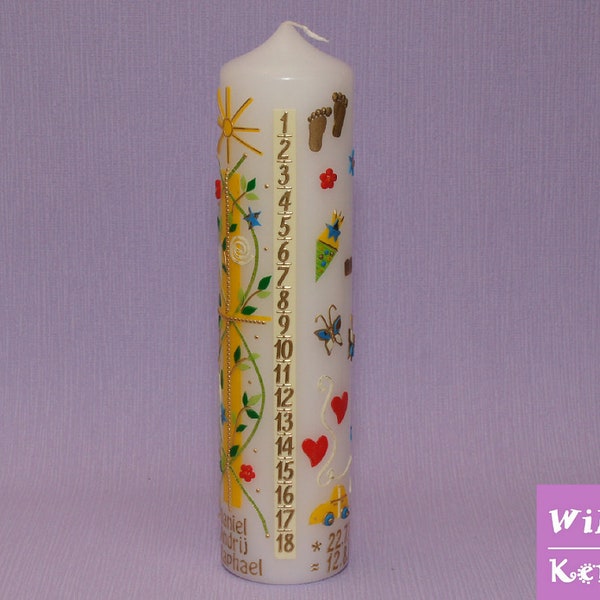 Life Light, Birth Candle, Life Candle No. 12