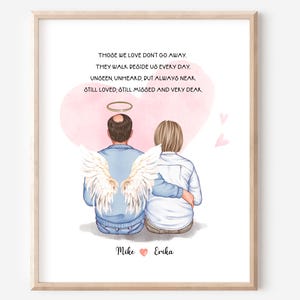 Husband Memorial Print, Loss of Husband Grief Gift, Brother Memorial, Sympathy Gift, Bereavement Condolence Gift, Memory of Wife, DIGITAL