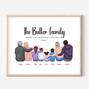 Custom Family Portrait Personalised Grandparents Print, Gift for Grandma for Grandad Nanny birhday Gift from Grandchildren, New Home DIGITAL