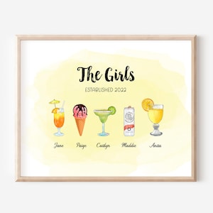 Impresión personalizada de cócteles personalizados, cartel de bebida de compañeros de cuarto, decoración de dormitorio de Roomies, cartel de cóctel de alcohol, regalo de apartamento de amigos, DIGITAL