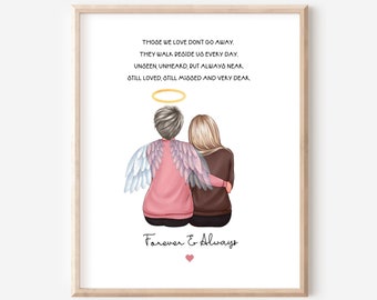 Memorial Personalised Print, In Heaven In Loving Memory Remembrance Gift, Sympathy Gift,  Mum Mom in Heaven,  Bereavement Gift, DIGITAL