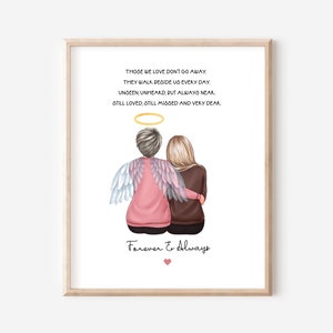 Memorial Personalised Print, In Heaven In Loving Memory Remembrance Gift, Sympathy Gift,  Mum Mom in Heaven,  Bereavement Gift, DIGITAL