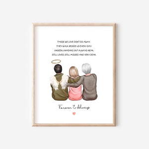 Personalized Parents Memorial Print Loss of Father Gift Grief Gift Sympathy Remembrance Gift Condolence Gift In Loving Memory of Dad DIGITAL