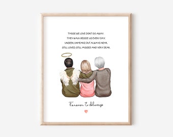 Gepersonaliseerde ouders Memorial Print verlies van vader cadeau verdriet cadeau sympathie herdenkingscadeau condoleance cadeau ter liefdevolle herinnering aan papa DIGITAAL