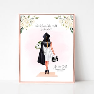 May include: A graduation illustration of a woman in a black cap and gown, holding a purse that says "I'm Done". The text "She believed she could so she did!" is above the illustration. The text "Amanda Smith, University of Alabama, Class of 2023" is below the illustration.