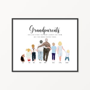 Grandparents Portrait Personalised, Christmas Family Print, Gift for Grandma, for Grandad, Nanny Gift, Gift from Grandchildren, DIGITAL