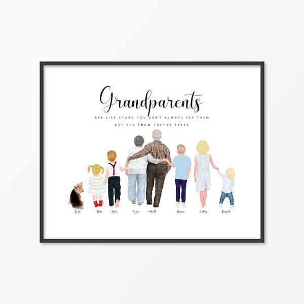 Großeltern Portrait Personalisiert, Weihnachten Familien Print, Geschenk für Oma, für Opa, Nanny Geschenk, Geschenk von Enkelkindern, DIGITAL