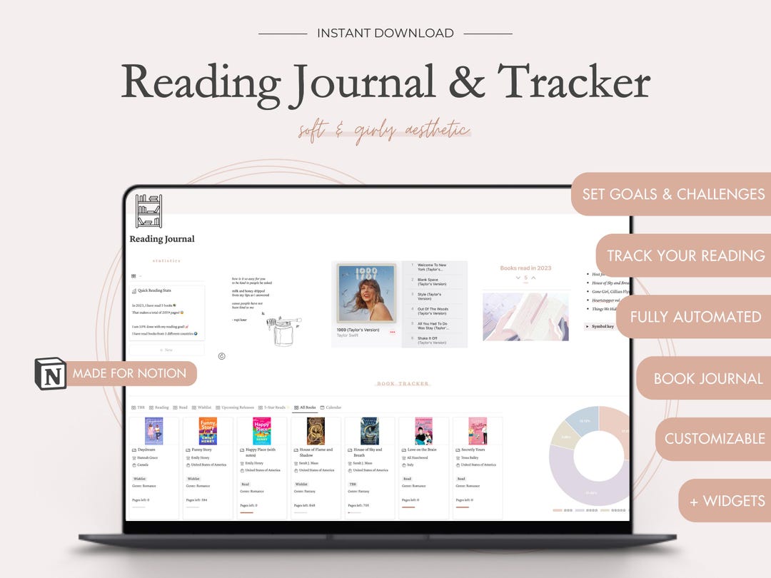 Notion Template Reading Tracker, Reading Journal for Notion, That Girl Notion Planner, Book ...