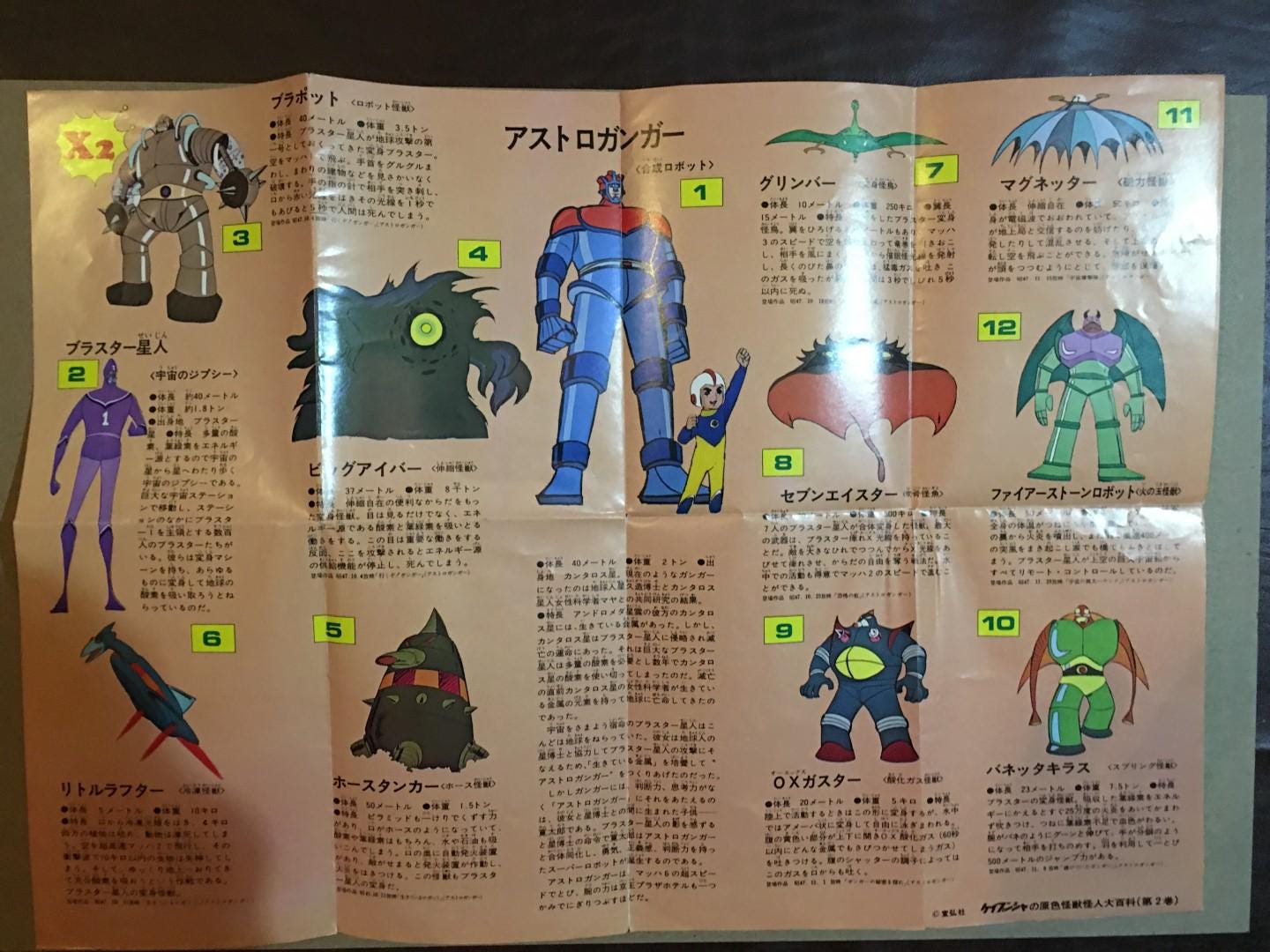 RARE 1972 KEIBUNSHA Kaiju Kaijin Dai Zukan Poster Set Vol. 2, 25